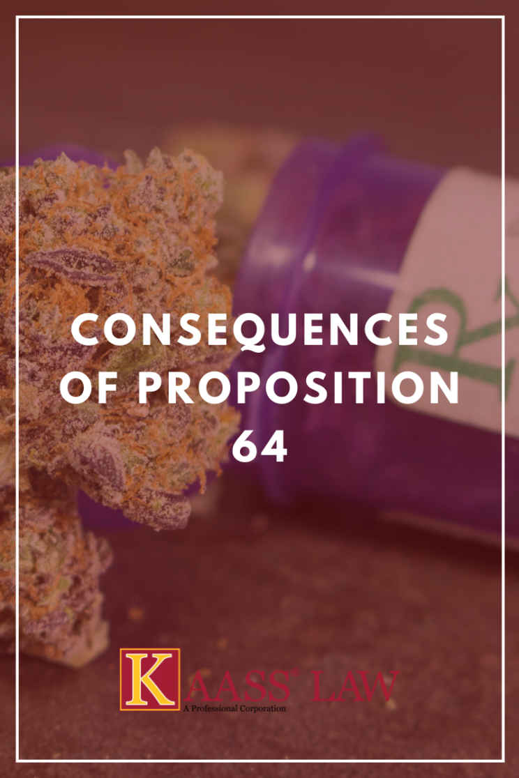 Consequences of Proposition 64